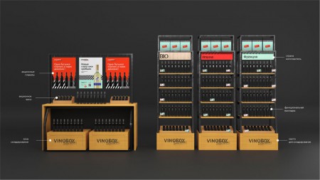 С прибытием в винный порт Vinobox!