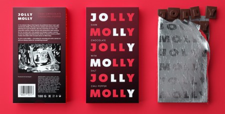    Jolly Molly