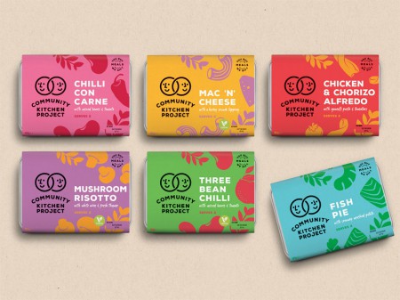 Community Kitchen Project   