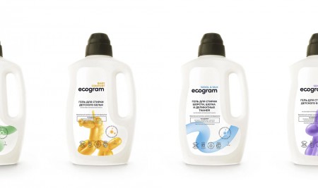 Ecogram
