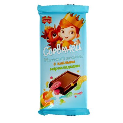 Depot WPF сделали конфетку