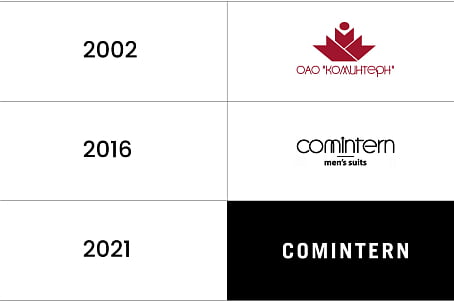 Fabula Branding     Comintern